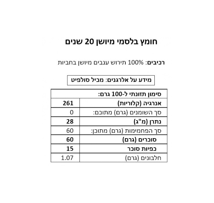 ���� ����� ����� 20 ��� �������