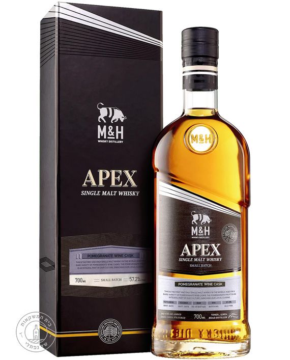������ ���� ��� ���� ������� Apex