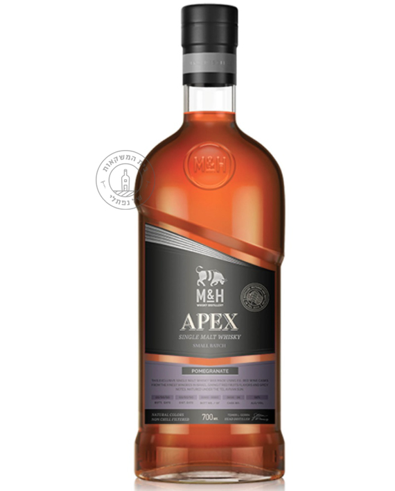������ ���� ��� ���� ������� Apex 